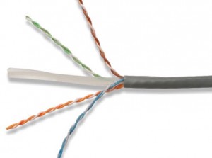 Common Cable Construction | Network Infrastructure BlogNetwork ...